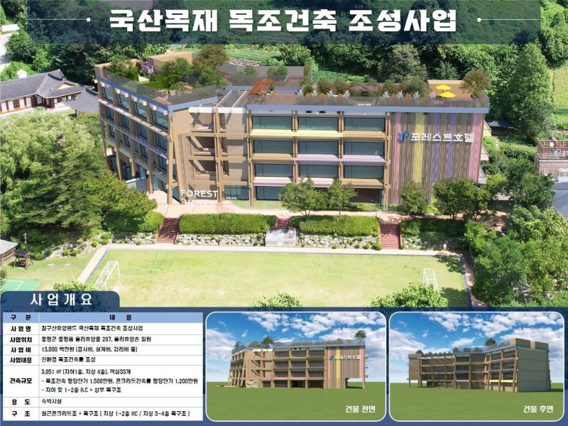 좌구산휴양랜드 율리휴양촌 다목적 목조호텔 조감도.(증평군 제공)/뉴스1