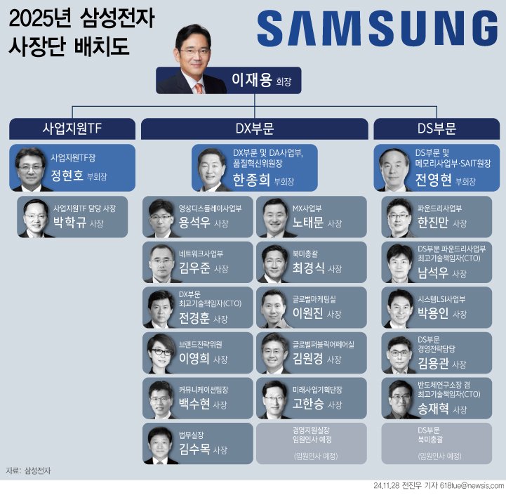 *재판매 및 DB 금지