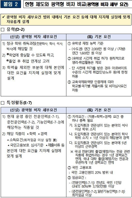 사진=법무부제공, 연합뉴스