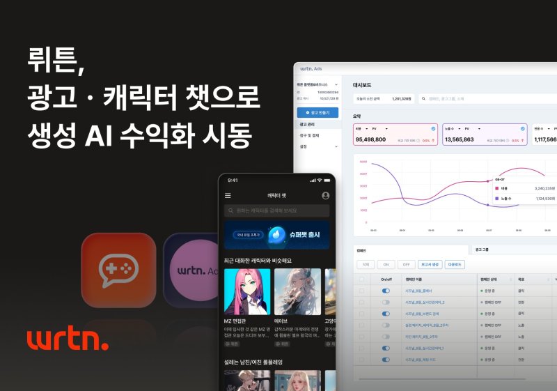 뤼튼 광고·캐릭터 챗으로 AI 수익화 이미지(뤼튼테크놀로지 제공)