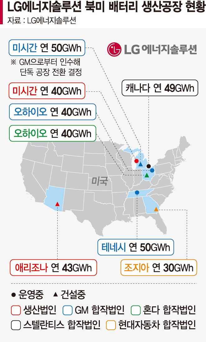 LG엔솔, GM 합작 美배터리공장 단독 운영… 도요타 물량 만들 듯