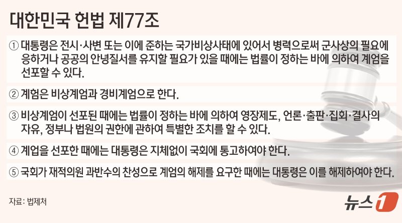 ⓒ News1 김초희 디자이너