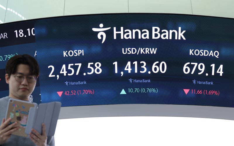 윤석열 대통령이 비상계엄을 선언했다 국회의 의결로 계엄을 해제한 4일 오전 서울 중구 하나은행 딜링룸 전광판에 이날 거래를 시작한 코스피, 원/달러 환율, 코스닥 지수가 표시돼 있다. 연합뉴스