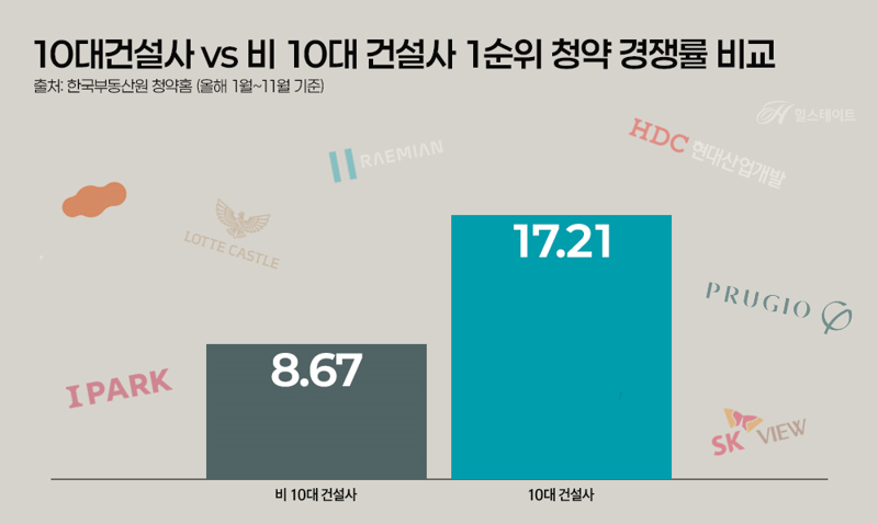 리얼투데이 제공