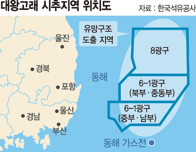 '암초에 부딪힌' 尹정부 국정과제… 대왕고래 프로젝트·체코원전 수출 좌초 위기