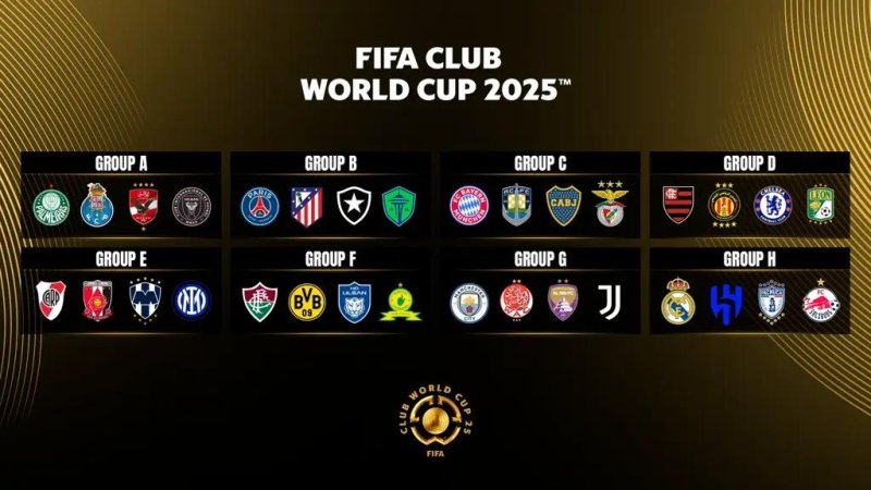2025 FIFA 클럽 월드컵 조 추첨 결과. (출처=연합뉴스)