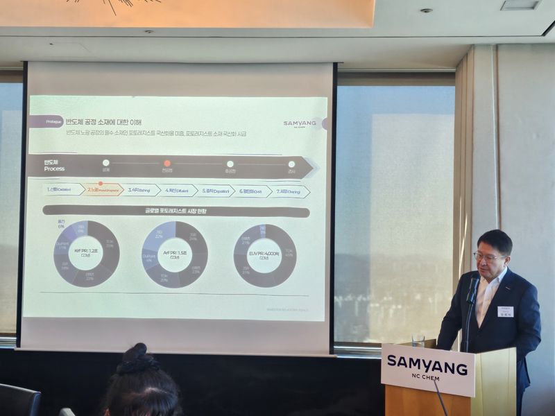 정회식 삼양엔씨켐 대표이사가 6일 서울 여의도에서 열린 기업 공개(IPO) 기자간담회에서 설명하는 모습. 삼양엔씨켐 제공
