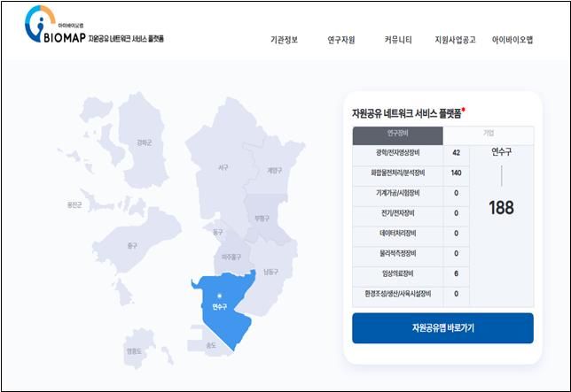 인천시는 인천테크노파크(인천TP)와 함께 지역 바이오산업 생태계를 연결하고 지원하기 위한 온라인 플랫폼 아이바이오맵을 정식 오픈했다. 사진은 아이바이오맵 화면. 인천시 제공.