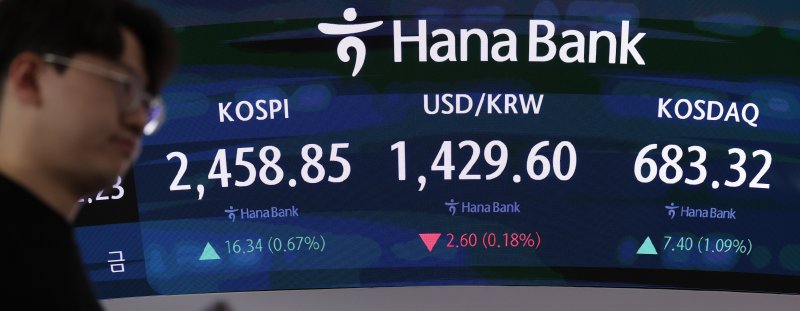 13일 서울 중구 하나은행 본점 딜링룸에 전광판에 지수가 나오고 있다. 사진=뉴시스