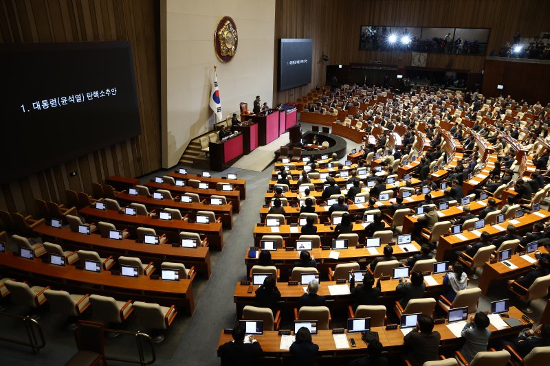 우원식 국회의장이 14일 오후 서울 여의도 국회에서 열린 제419회국회(임시회) 제4차 본회의에서 윤석열 대통령 탄핵소추안 가결을 알리고 있다. 2024.12.14/뉴스 ⓒ News1 김민지 기자