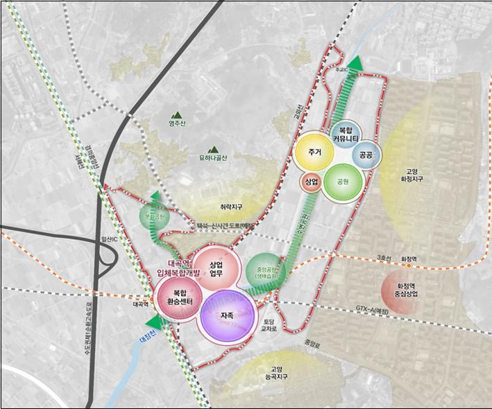 대곡역세권 구상안. /고양시 제공