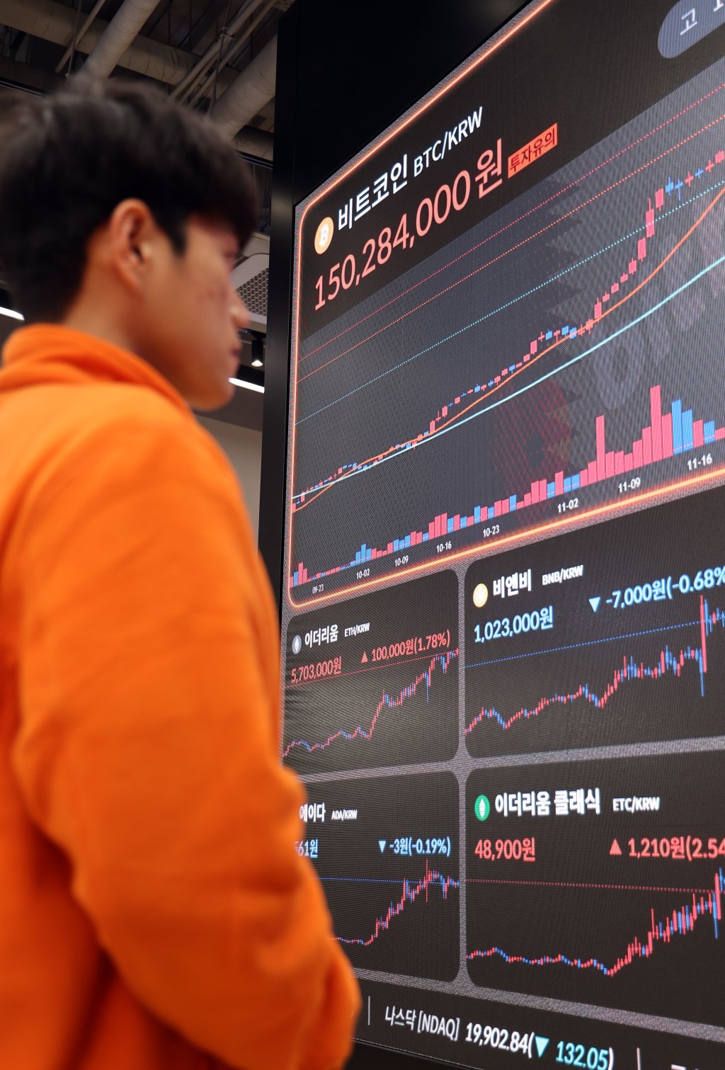 11일 만에 또 최고가 쓴 비트코인… 관련 종목도 상승랠리 - 파이낸셜뉴스