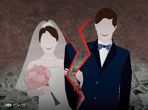 “상간녀와 애 낳았다고 양육비 깎아달라는 전남편, 어떡할까요” [헤어질 결심]