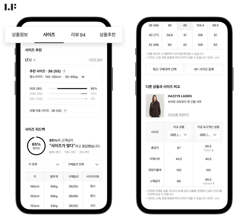 LF몰, 상품 상세 페이지 개편…"사이즈·리뷰 탭 고도화"