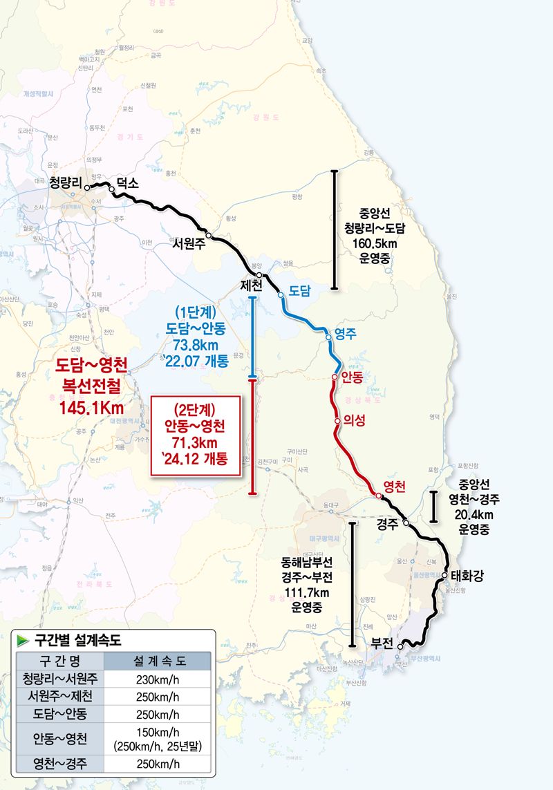 중앙선 도담~영천 사업 및 운행 노선도. 국토교통부 제공