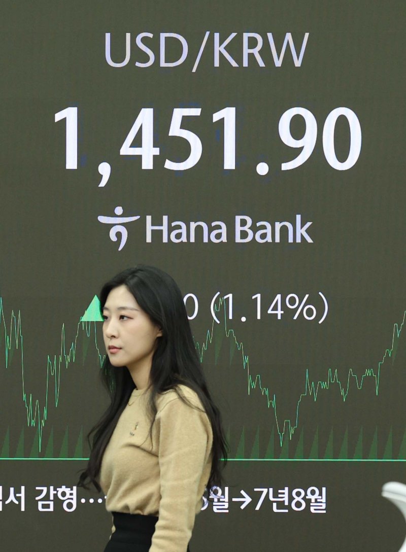 원·달러 환율 15년래 최고