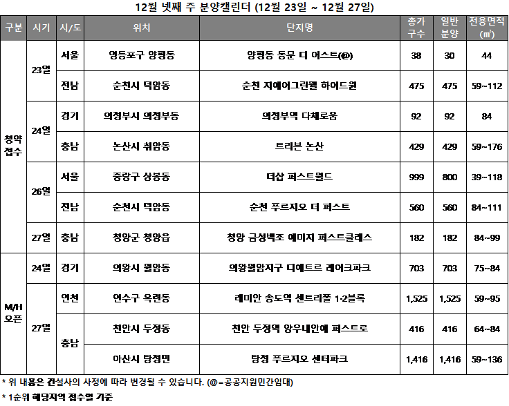 *리얼투데이 제공