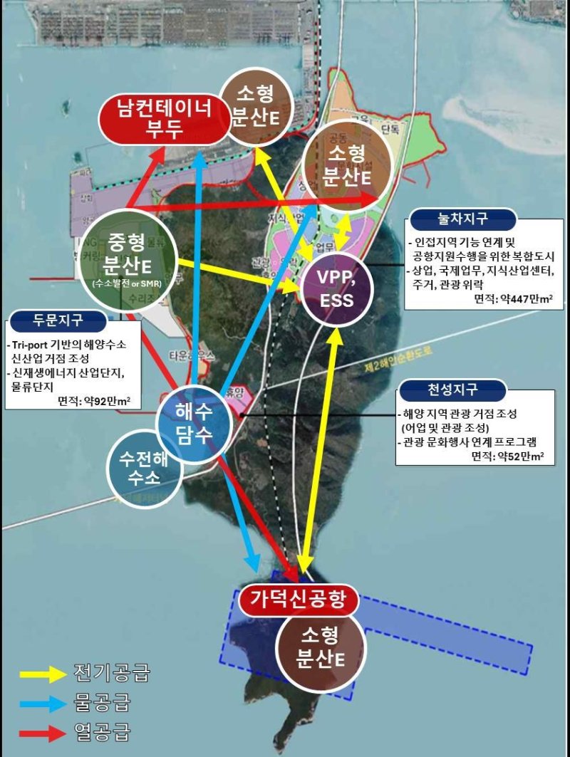 [기후도시 부산] ⑤ 기후테크 전환…"가덕도, 탄소중립 섬으로"(끝)