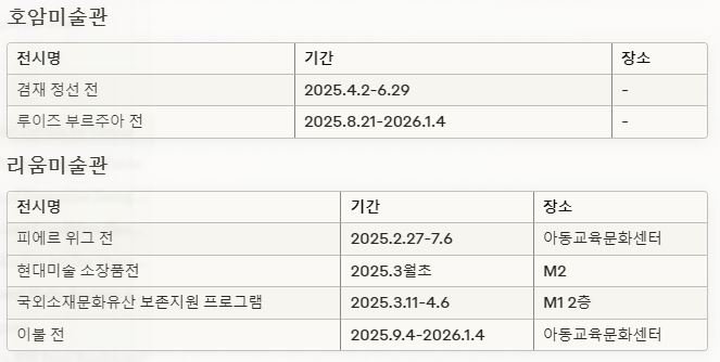 겸재 정선·김창열·론 뮤익·이불…내년 미술계엔 어떤 전시가