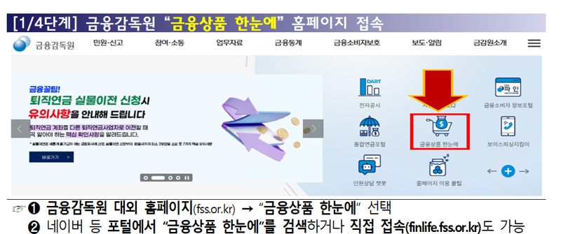 개인사업자 대출상품, 23일부터 ‘금융상품 한눈에’에서 비교 가능