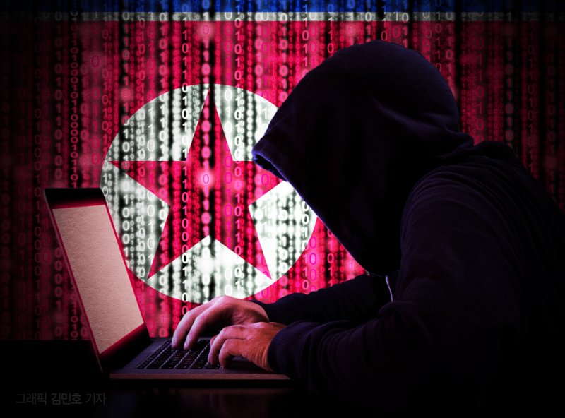 북한 기술자가 중국의 군사정보를 해킹하다 구금된 것으로 29일 뒤늦게 알려졌다. 북한은 '키보드 전사'로 불리는 해킹부대를 대거 양성중이다. 뉴시스