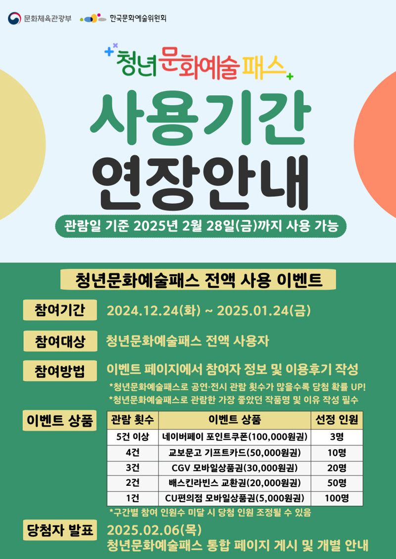 2024년 청년문화예술패스 전액 사용 이벤트 포스터