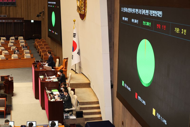 보험업계 “고영향 인공지능 범위 제한해 과잉·중복규제 막아야”