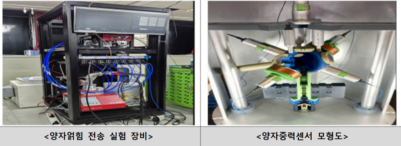 과기부 선정 韓 디지털 혁신 기술은…AI반도체·AI·양자