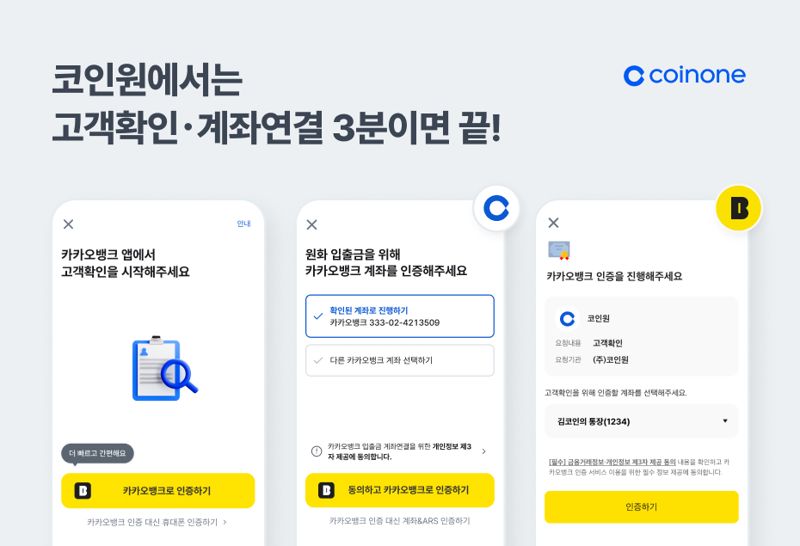 코인원은 27일 카카오뱅크 인증 도입을 통해 계좌연결 단계를 간소화했다고 밝혔다. 코인원 제공