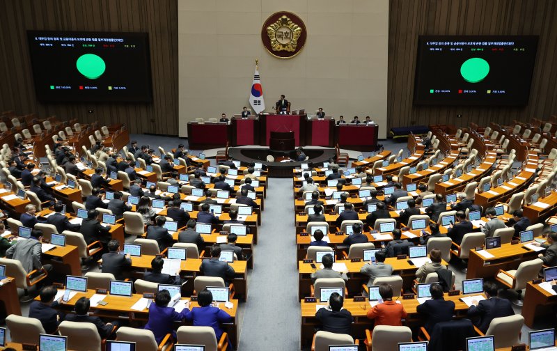 [서울=뉴시스] 권창회 기자 = 27일 오후 서울 여의도 국회에서 열린 제420회국회(임시회) 제2차 본회의에서 대부업 등의 등록 및 금융이용자 보호에 관한 법률 일부개정법률안이 통과되고 있다. 2024.12.27. kch0523@newsis.com /사진=뉴시스