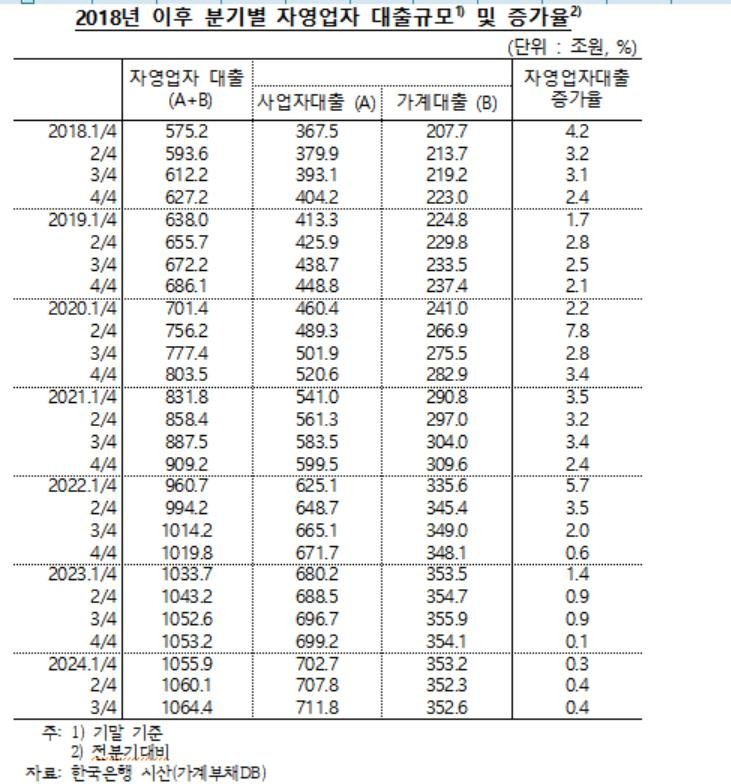 (출처=연합뉴스)