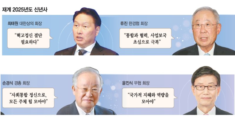 "미증유의 복합위기… 사회통합·협력정신으로 극복하자"