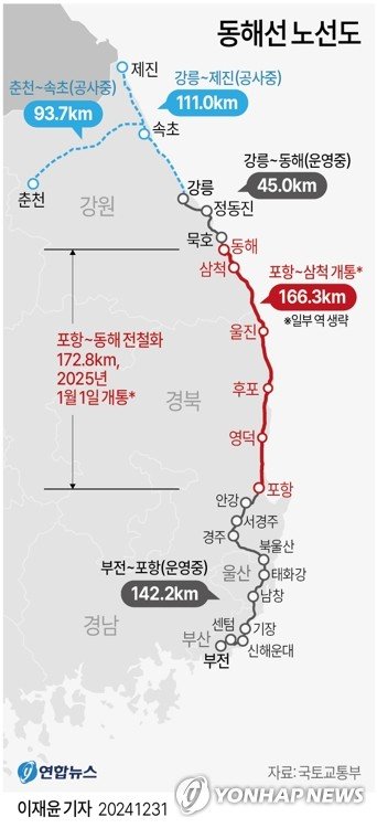 [그래픽] 동해선 노선도 (출처=연합뉴스)