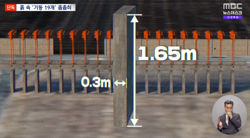 콘크리트 기둥 19개에 상판까지... '로컬라이저' 더 단단해졌다 [제주항공 참사]