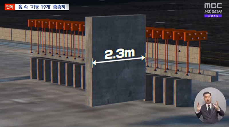 콘크리트 기둥 19개에 상판까지... '로컬라이저' 더 단단해졌다 [제주항공 참사]