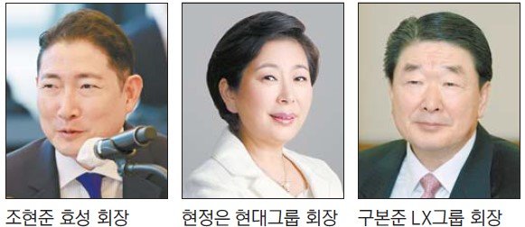 "실행력" "고객 중심" "환골탈태"… 위기극복 위한 의지·혁신 강조