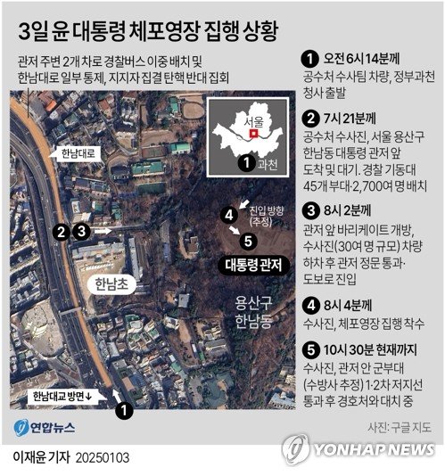 [그래픽] 3일 윤 대통령 체포영장 집행 상황 (출처=연합뉴스)