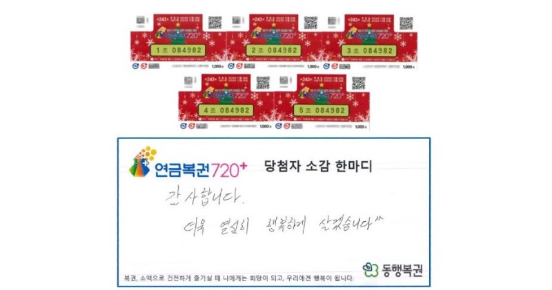 "효도한 내게 행운이 찾아왔다"..부모님 뵈러 갔다가 산 연금복권, 21억 당첨