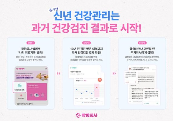 건강검진 앱 착한의사, ‘과거 건강검진 결과 제대로 알기’ 고객 프로모션