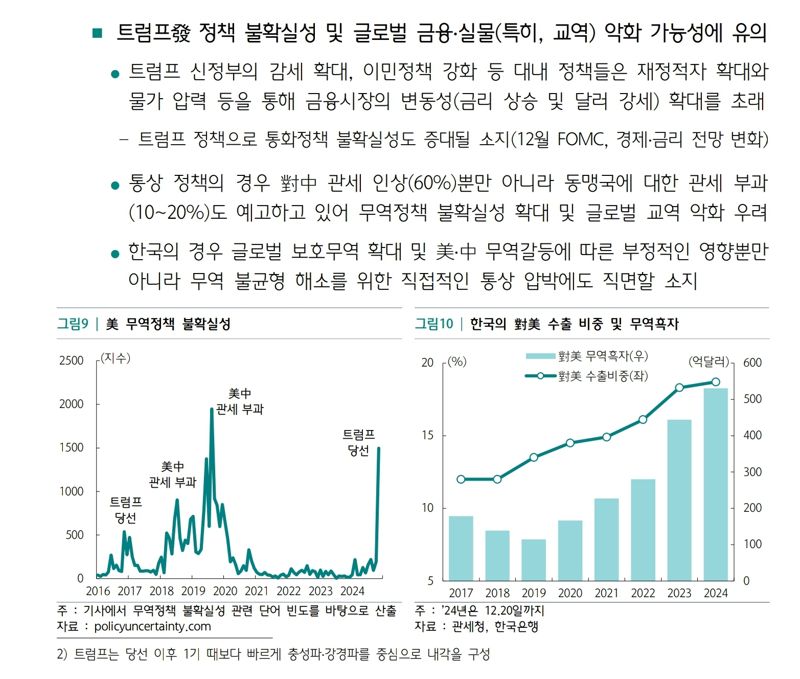 하나금융연구소 제공