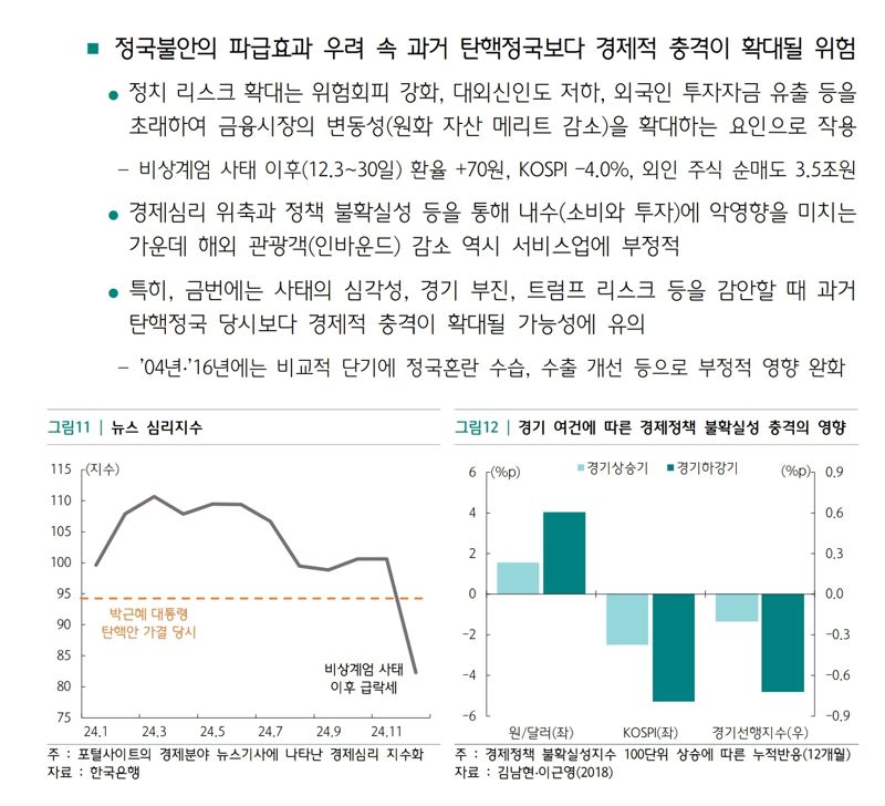 하나금융연구소 제공