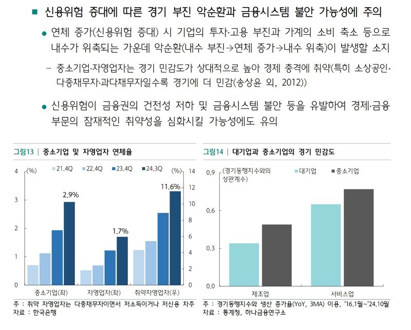 하나금융연구소 제공