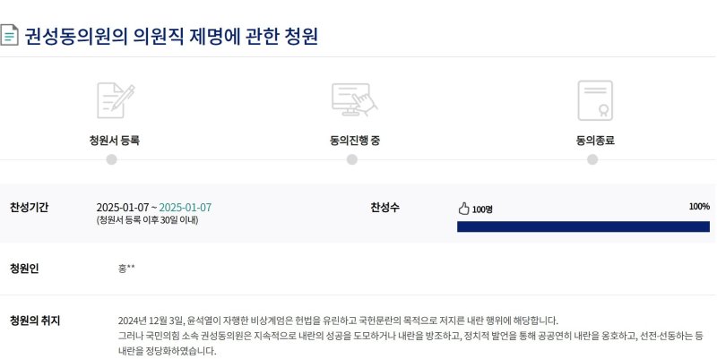 7일 국회 국민동의청원 홈페이지에 등록된 권성동 국민의힘 국회의원 의원직 제명 촉구 청원. 100명의 찬성을 얻은 해당 청원은 검토 후 수일 내 일반에게 노출될 예정이다.(단체 제공) 2025.1.7/뉴스1