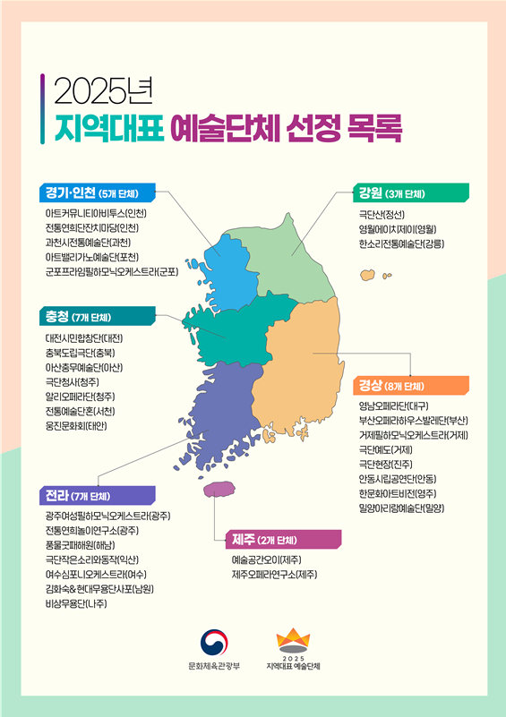 2025년 지역대표 공연예술단체 목록 정보그림. 문화체육관광부 제공