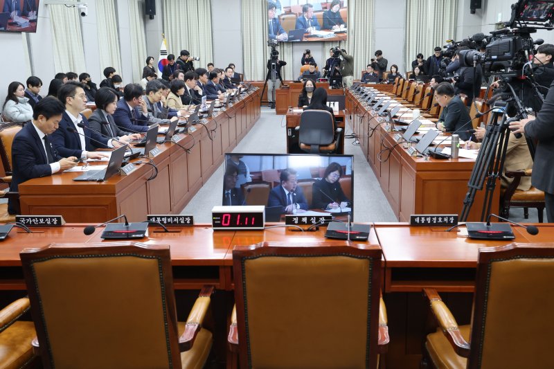 8일 오전 여당 의원들이 불참한 국회 운영위원회 전체회의에서 '12·3 계엄사태' 관련 현안 질의 증인으로 채택된 대통령실 정진석 비서실장, 박종준 경호처장 등 불출석 증인들의 자리가 비어 있다. 연합뉴스