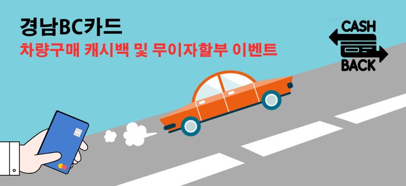 경남은행, ‘경남BC카드 차량구매 캐시백 및 무이자할부 이벤트’
