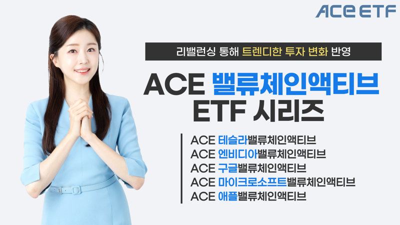 'ACE ETF' 리밸런싱으로 엿보는 올해 투자 트렌드
