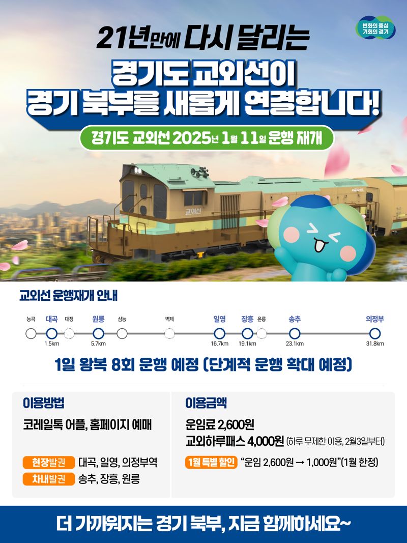 경기북부 추억의 '교외선' 다시 달린다...21년만에 운행 재개