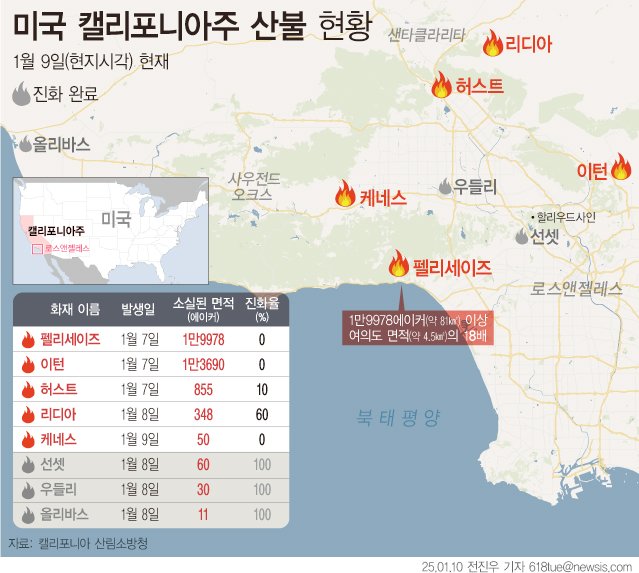 [서울=뉴시스] LA소방국에 따르면 9일(현지시각) 오후 로스앤젤레스(LA) 서쪽 벨 캐니언과 히든힐스 부근에서 신규 화재가 발생했다. 케네스 산불로 명명된 이 화재는 규모 50ac(0.2㎢) 정도로 보고됐지만, 바람을 타고 빠르게 번지는 모양새다. 팰리세이즈 이턴에 이어 7번째 산불이다. (그래픽=전진우 기자) 618tue@newsis.com