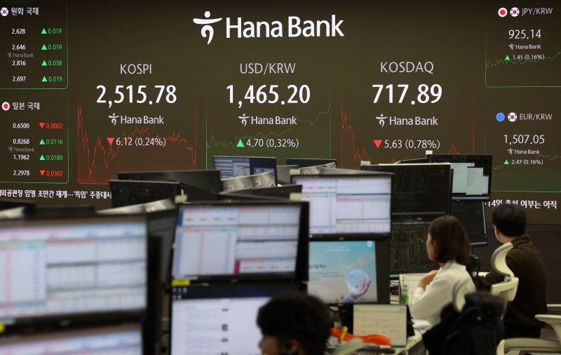 [서울=뉴시스] 홍효식 기자 = 코스피가 전 거래일(2521.90)보다 6.12포인트(0.24%) 내린 2515.78에 마감한 10일 오후 서울 중구 하나은행 딜링룸 전광판에 지수가 표시되고 있다.코스닥 지수는 전 거래일(723.52)보다 5.63포인트(0.78%) 하락한 717.89에 거래를 종료했다. 서울 외환시장에서 원·달러 환율은 전 거래일(1460.5원)보다 4.5원 오른 1465.0원에 주간 거래를 마감했다. 2025.01.10. yesphoto@newsis.com